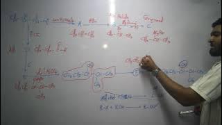 Download lagu Organic Conversion Night Seminar | Aasik Riyas | AR Chemistry