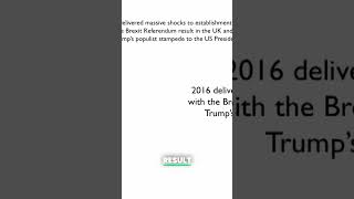 2016 Shocks: Brexit, Trump & The Rise of Populism #shorts