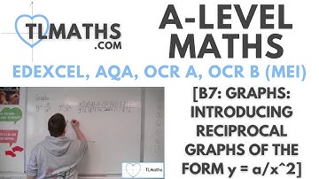 A-Level Maths: B7-20 [Graphs: Introducing Reciprocal Graphs of the form y = a/x^2]