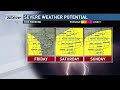 Your first alert the latest on weekend severe weather threat