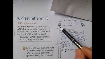 ما هو ال TCP Fast Retransmit