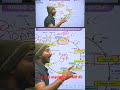 #3 RESPIRATION in plant MCQs for UP-CNET, B.Sc Nursing Entrance Exams #upcnet