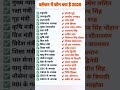 vartman mein kaun kya hai,#Prakshitannu,gk questions answer,