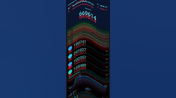 Miui 13 vs Miui 14 Poco F3 - AnTuTu benchmark
