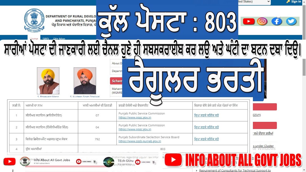 Ministry of Rural Development Recruitment 2022  Rural Dev & Panchayat @infoaboutallgovtjobs