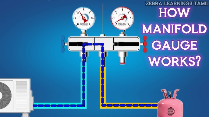 4. How to Use Ac Gauges: Expert Tips Revealed