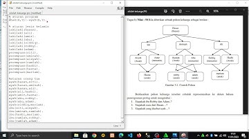 Tutorial SWI-Prolog  Program Silsilah Keluarga