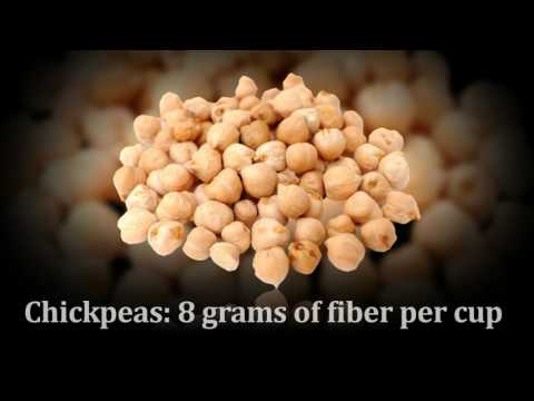 The Ultimate High-Fiber Grocery List Foods