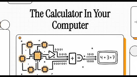 #Transistors, Logic Gates, and Binary Math 🧮 