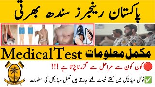 Pakistan Rangers Sindh New Jobs Final Medical Test Complete Information | Technical Job Info 1.0