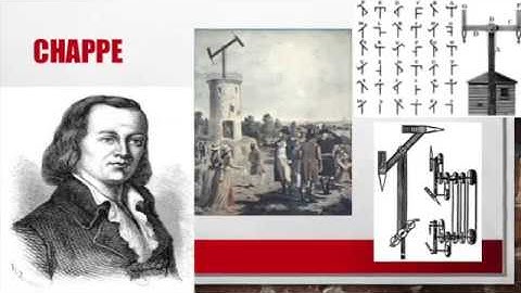 TeleCommunication: Semaphore Systems