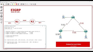 27 EIGRP Router ID (RID): Overview and Configuration by Arash Deljoo