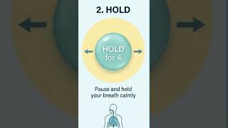 #healing #breathwork #mindset #youmatter