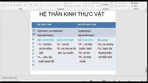 HOÁ DƯỢC BÀI 8.1 THUỐC TÁC DỤNG TRÊN HỆ THẦN KINH GIAO CẢM VÀ PHÓ GIAO CẢM