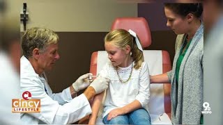 Flu Season 2020-2021: Buckeye Health Plan on Cincy Lifestyle
