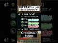 【衝撃】400K再生されたアカペラで歌ったSurgesがヤバすぎるｗｗｗ