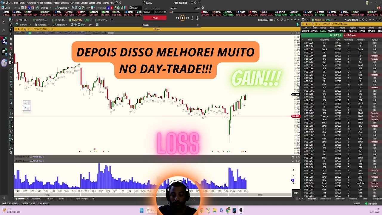 FOI ASSIM QUE PAREI DE CAÇAR TOPOS E FUNDOS NO "DAY-TRADE" - YouTube