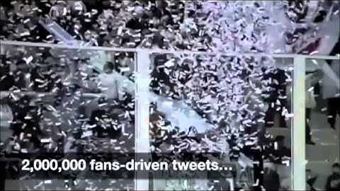 Different aspects of Coca cola marketing strategies