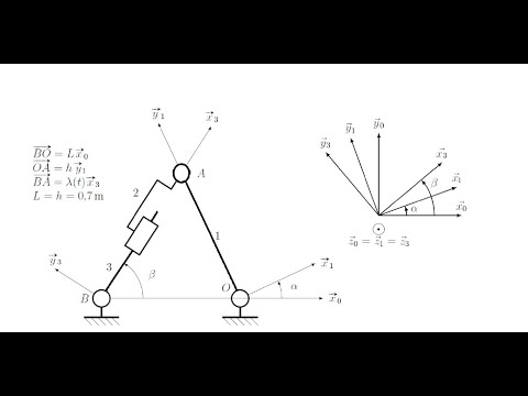 Simulateur de conduite