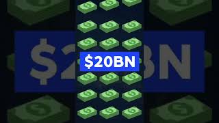 Le Projet Turc De C Distanbul