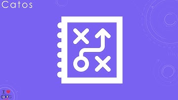 MPL.06 Programación Lineal Modelo de Producción (Investigación de Operaciones)