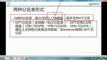 07 尚硅谷 云计算 Linux系统管理 Linux安装 分区和格式化