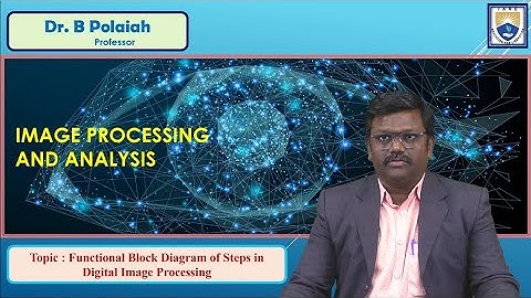 Functional Block Diagram of Steps in Digital Image Processing by Dr. B Polaiah