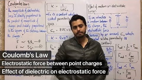 Coulomb’s law || electrostatics || force between the charges || class 12 || urdu hindi