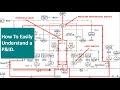 Read P&amp;ID Diagram. P&amp;ID Drawings Explained. Read Piping &amp; Instrumentation Diagram.Instrument Index
