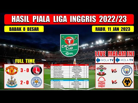 Hasil Piala Liga Inggris Tadi Malam ~ MANCHESTER UNITED vs CHARLTON ~ Carabao Cup 2023 Babak 8 Besar