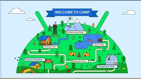 Compose Camp 2022 | Build Your First Android App