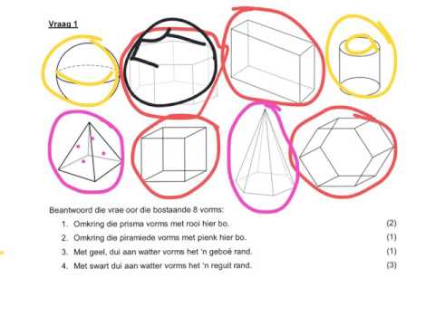 Video: Hoe Om Die 3-D-vorm In Te Vul