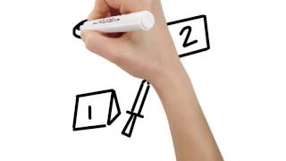 EBP Step 1: The Clinical Question