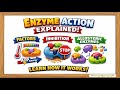 Enzyme Action Explained : Factors, Inhibition &amp; Allosteric Enzymes.