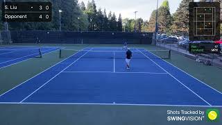 Seattle League Tennis Spring 2024