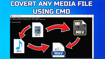 How to Convert Media Files Using Command Prompt on Windows