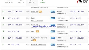 how to get free proxy in all country very easyyy 2017