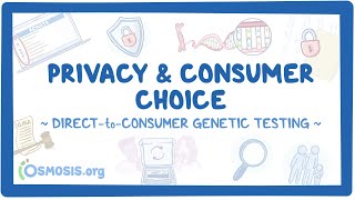 Privacy and Consumer Choice ~Direct-to-Consumer Genetic Testing~ (23andMe)
