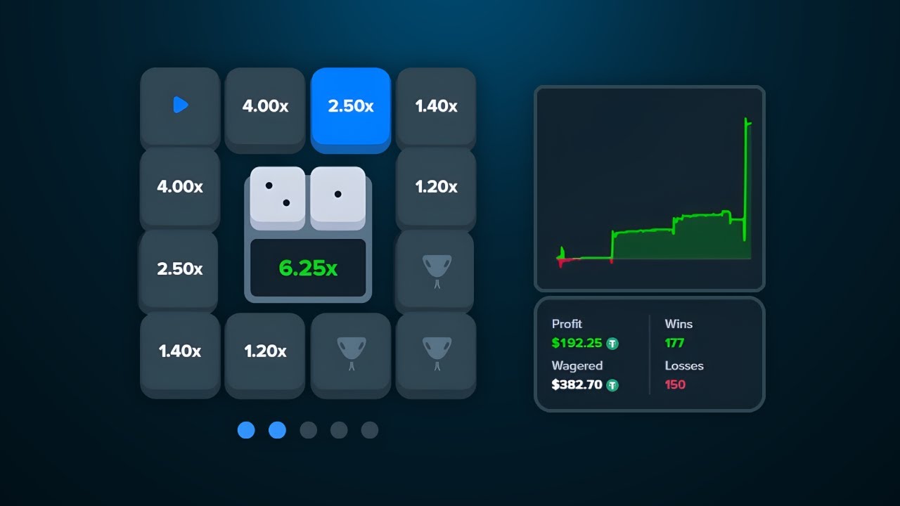 Snake Strategy I FOUND AN INSANE SNAKE STRATEGY for PROFIT! - YouTube
