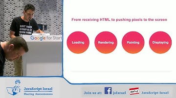 CSS GPU Animation - Sponsored Talk (Hebrew)