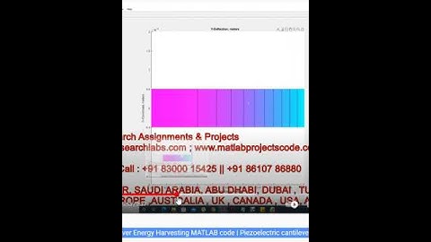 Piezoelectric cantilever Energy Harvesting MATLAB code  - Piezoelectric cantilever Energy Harvesting