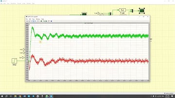 Closed Loop Three-phase Grid Connected Modular Multilevel Converter using C++ With Plecs Program