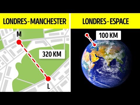 Vidéo: À quelle distance se trouve l'espace ?