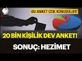 20 Bin Kişilik Dev Anket, Sonuç: :HEZİMET! / Kemal Özkiraz ile Yorumluyoruz...