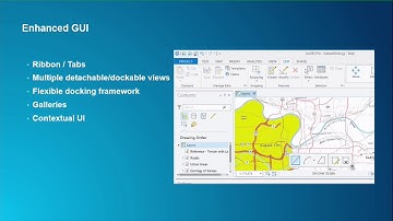 ArcGIS Pro SDK for .NET: Pro Application Architecture Overview and API Patterns