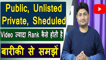 What Is The difference between Private, Scheduled, Public And Unlisted On Youtube