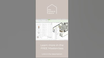 Interior Design FF&E Schedules in Revit #interiordesign #bim #revit