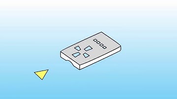 Understanding shrinkage