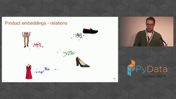 Maciej Arciuch, Karol Grzegorczyk: Embeddings! Embeddings everywhere! | PyData London 2019