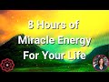 Miracle energy for 8 hours 